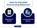 Outstanding Balance