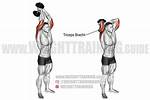 Overhead Tricep Extension | Form, Exercises & Tips
