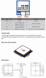 Overlapped_Module Winbdg