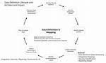 Overview of Defining Data Disguise Criteria - Documentation for Bmc Ami Devx File-Aid for Ims 23.01
