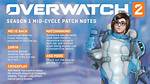 Overwatch Patch Notes Ps4 Update 1.22.0.1: Read All of the Ps4 Fixes Here