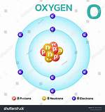 Oxygen Electrons
