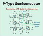 P Type Semiconductor