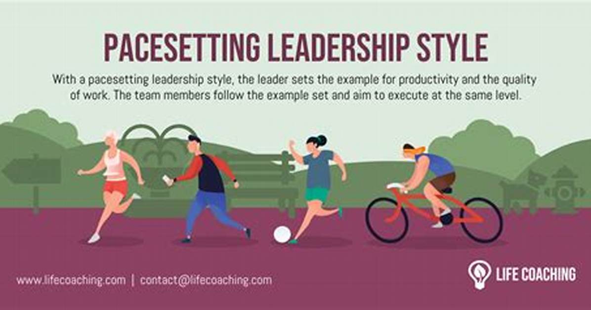 Pacesetting