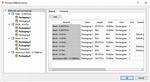 Packaging Values in Dword