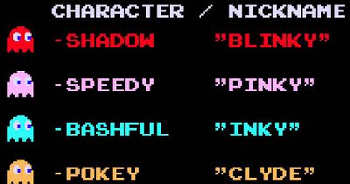 Pacman Ghost Names