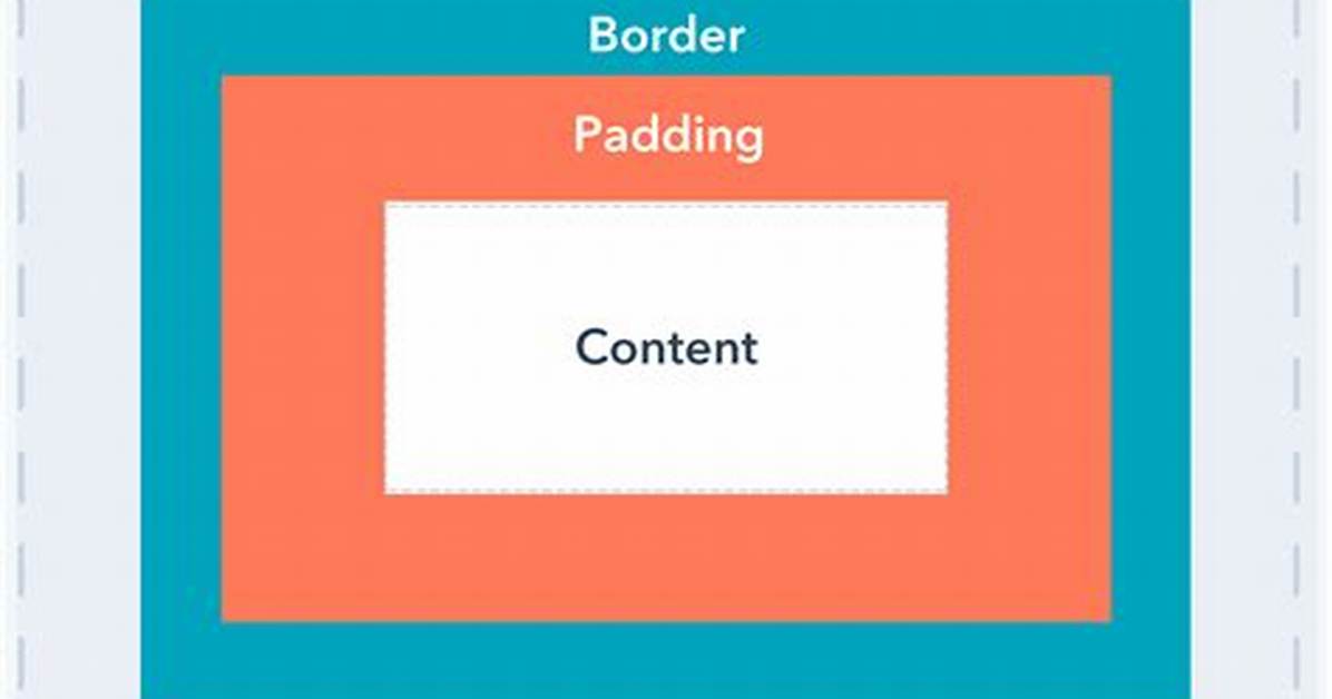 Padding on Div Border