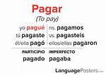 Pagar Preterite