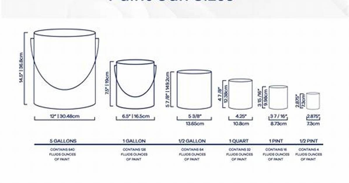 Paint Sizes