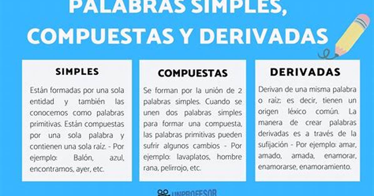 Palabras Simples