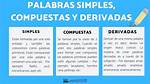 Palabras Simples
