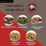 Panda Express Keto