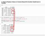 Pandas Dataframe: Replace All Values in a Column, Based on Condition