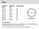 Pandora Ring Sizes