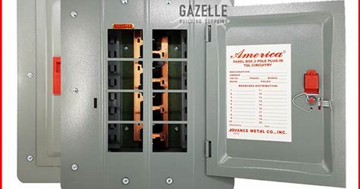 Panel Box