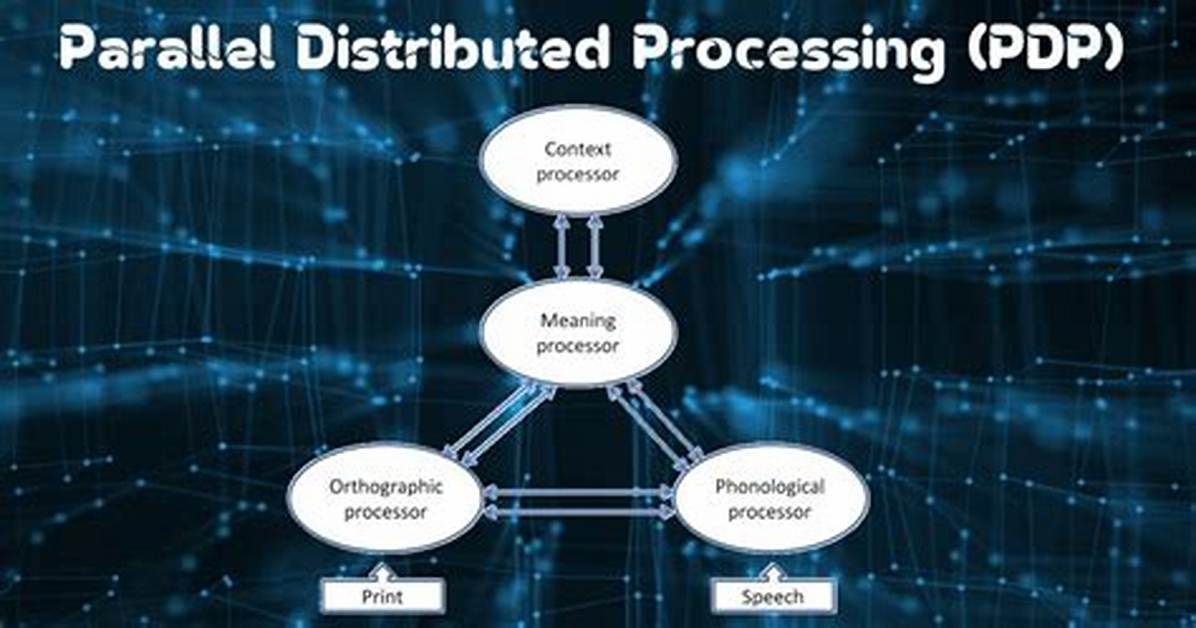 Parallel Distributed Processing