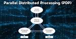 Parallel Distributed Processing