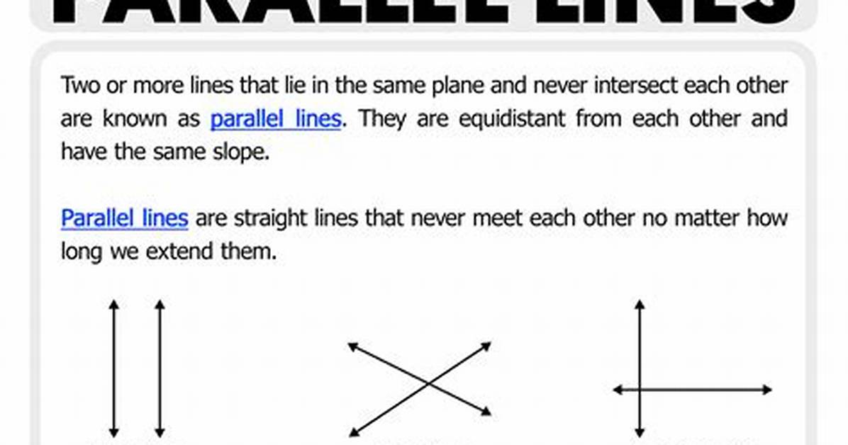 Parallel Lines Definition