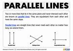 Parallel Lines Meaning