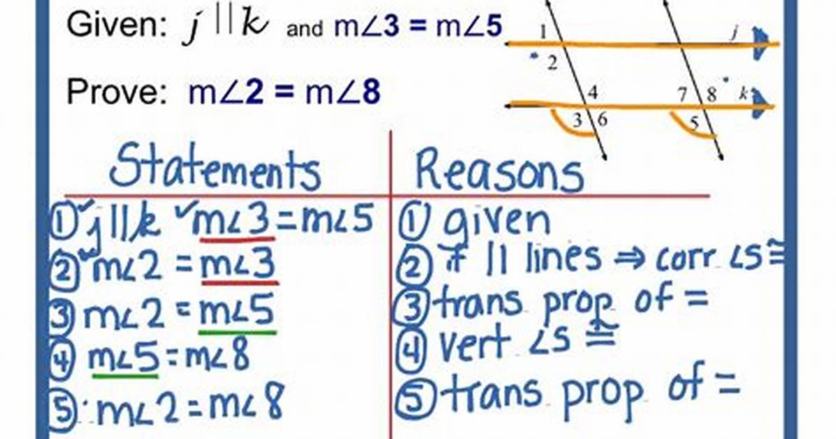 Parallel Lines Proof
