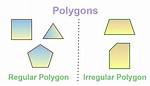 Parallel Sides in Regular Polygons