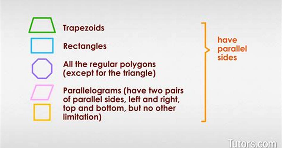 Parallel Sides Shapes