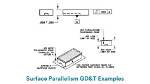 Parallel Surface