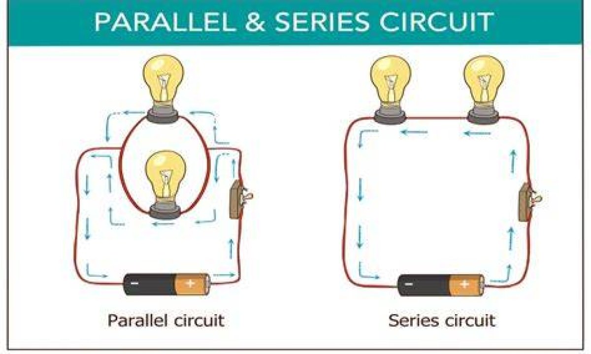 Parallel vs Series Circuit