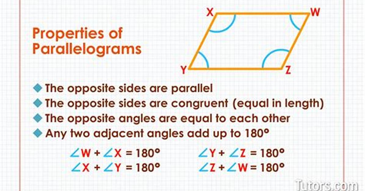 Parallelogram Angles