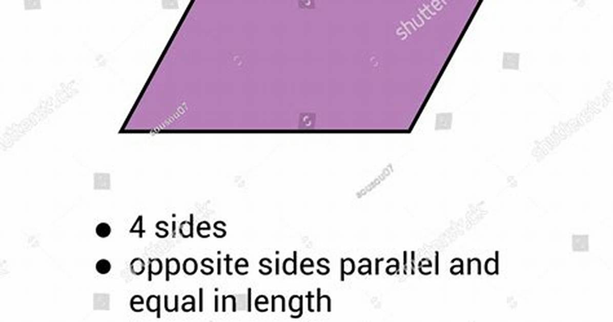Parallelogram Shapes