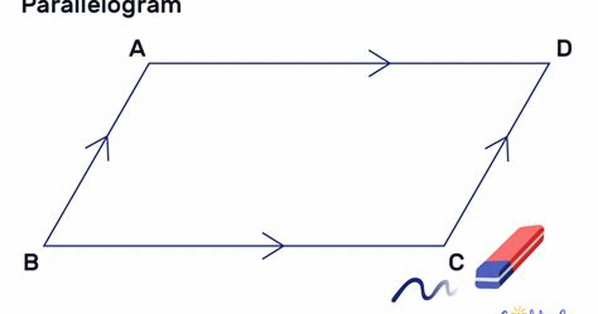 Parallelogram