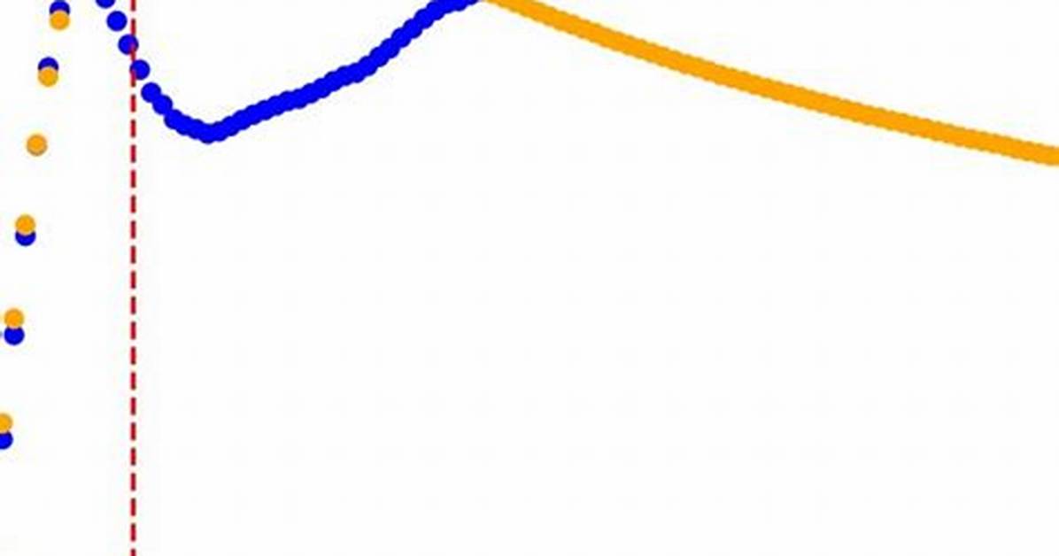 Parameter Obj Is Cut off in Call to Grtobjaut from Cl Program
