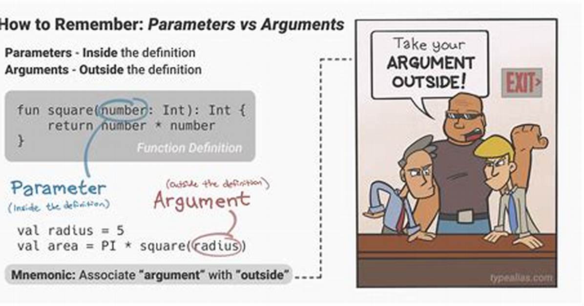 "Parameter" vs "Argument" [Duplicate]