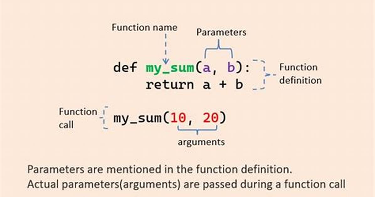 Parameter vs Argument Python