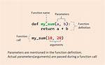 Parameter vs Argument Python