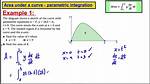 Parametric Equations and Area