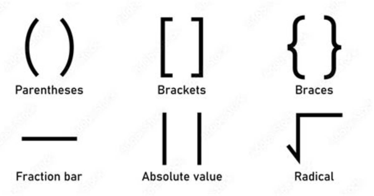 Parenthesis Shape