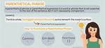 Parenthetical Phrase
