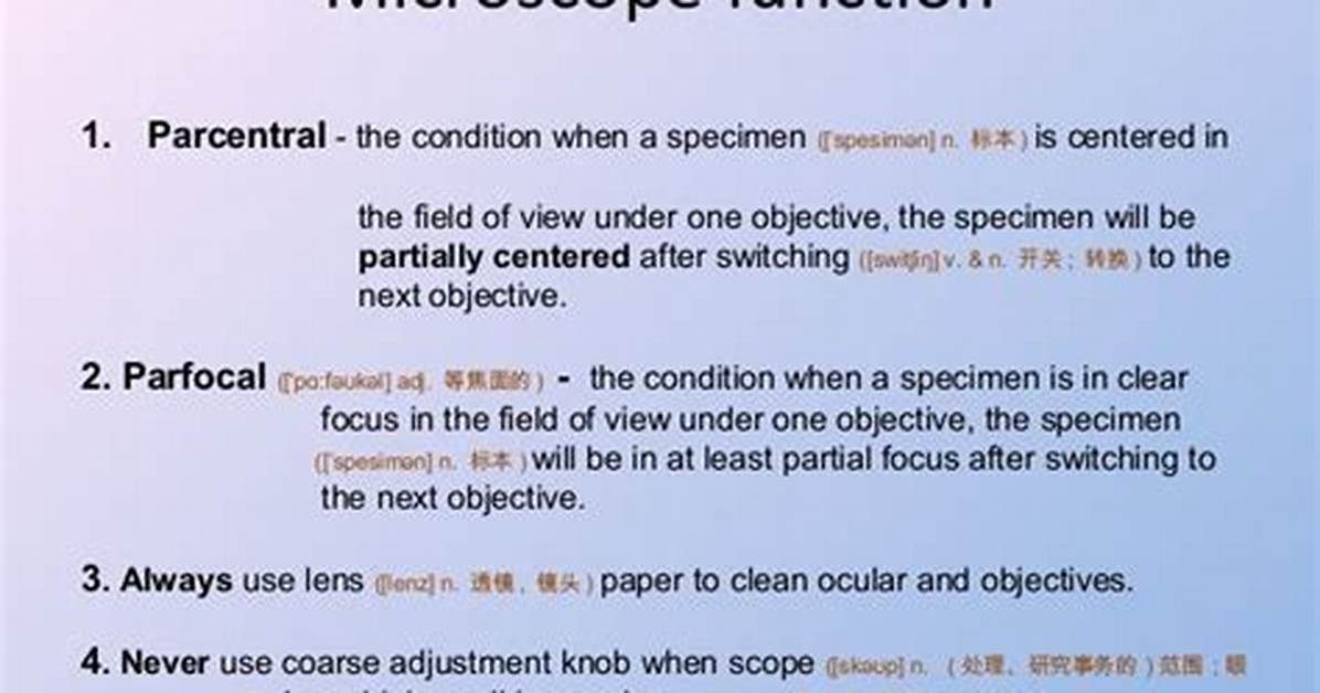 Parfocal Microscope Definition
