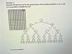Parity of Function (Simple Question)