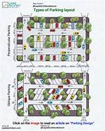 Parking Areas