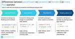 ParseInt('1e1') vs parseFloat('1e1')