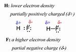 Partial Charge