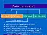 Partial Dependency (Databases)