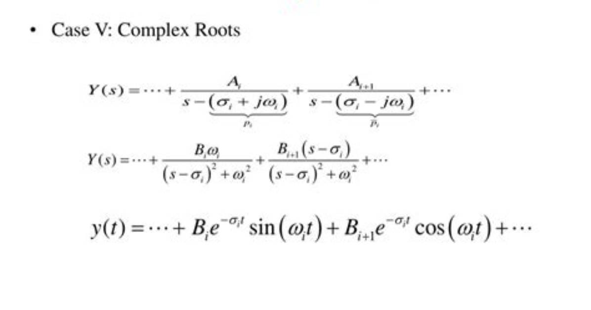 Partial Fraction for Complex Roots