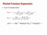 Partial Fraction for Complex Roots