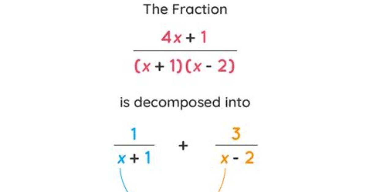 Partial Fractions Decomposition