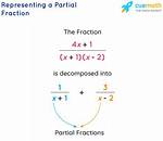 Partial Fractions Decomposition