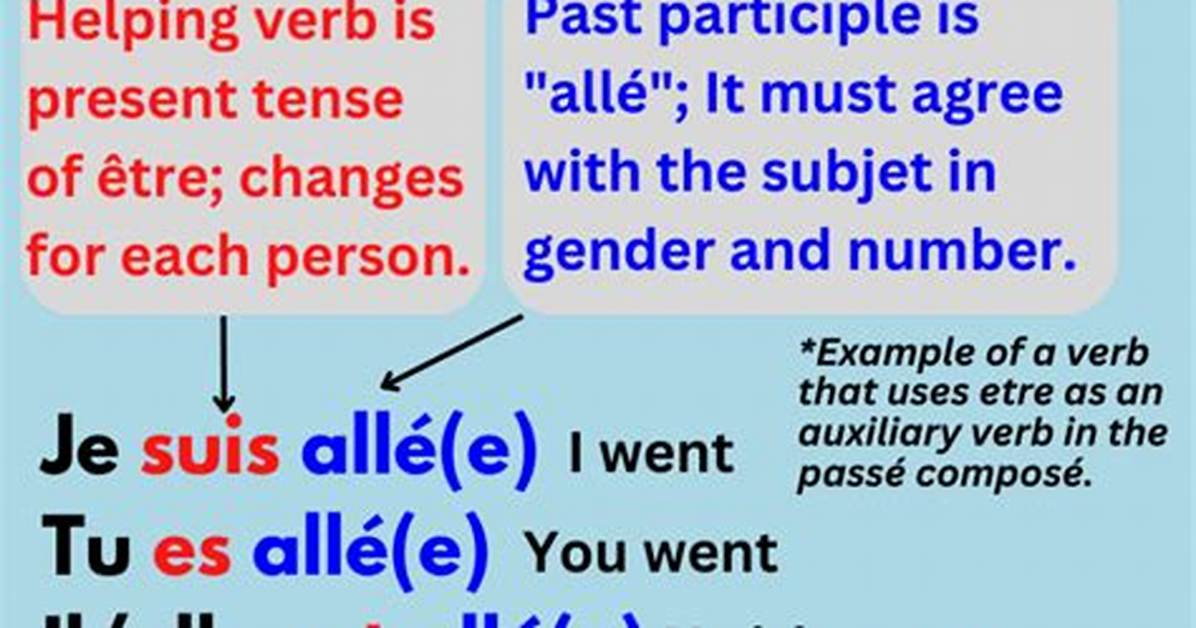 Pase Meaning