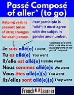 Pase Meaning